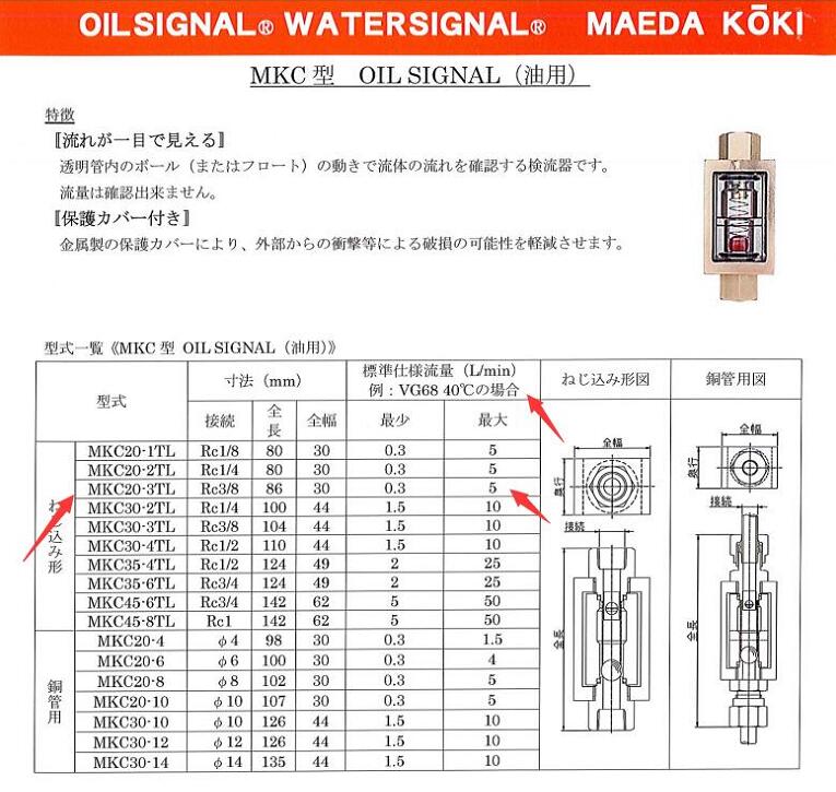 日本MAEDA KOKI前田流量计 型号：MKC20-3T