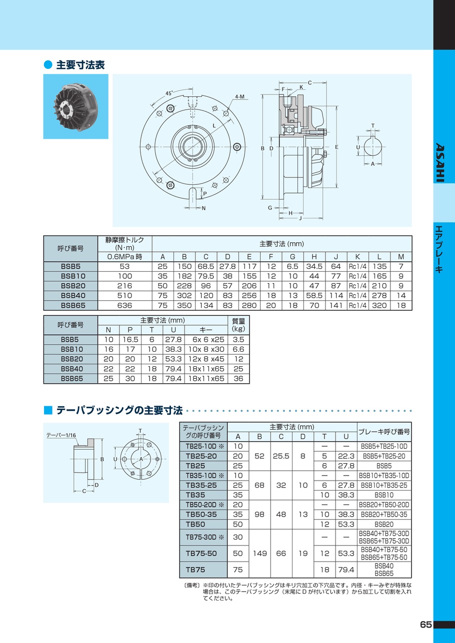 旭精工 气动制动器 型号：BSB40+TB75-50 内孔径...