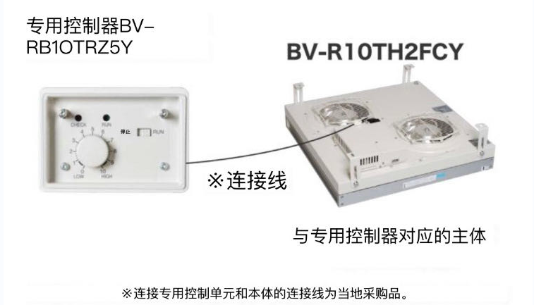 松下薄型清洁单元FFU型号：BV-R07H2G DC36V