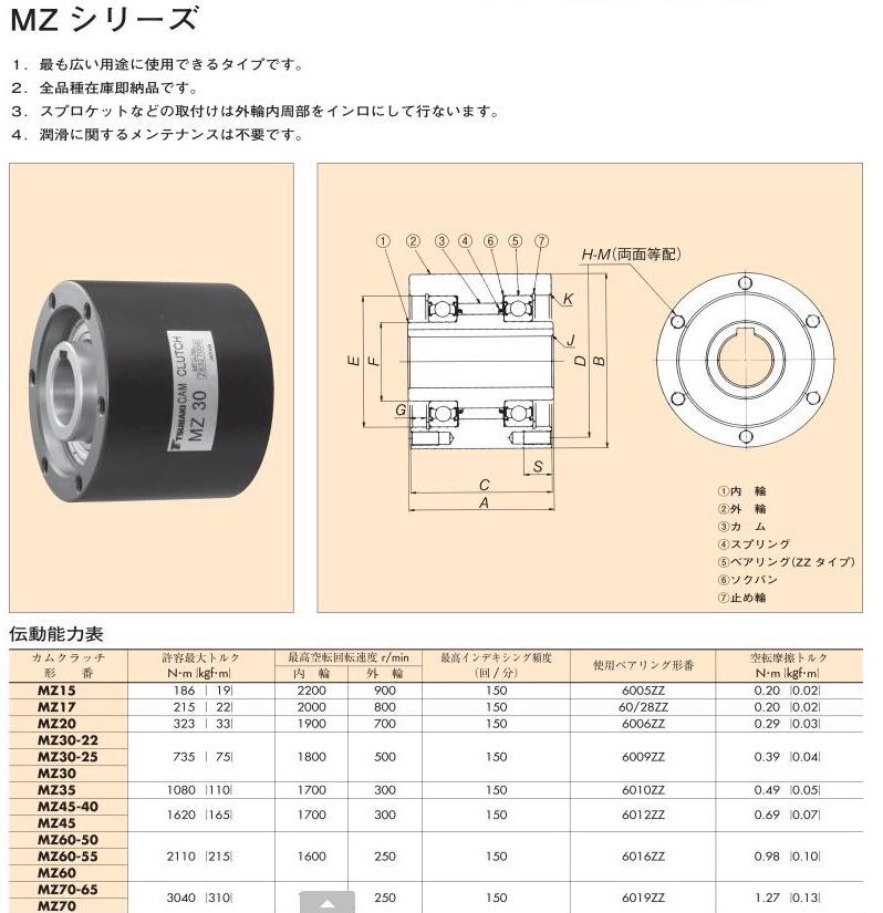 日本椿本离合器 型号：MZ60 正品有保证，可我司海关报关单