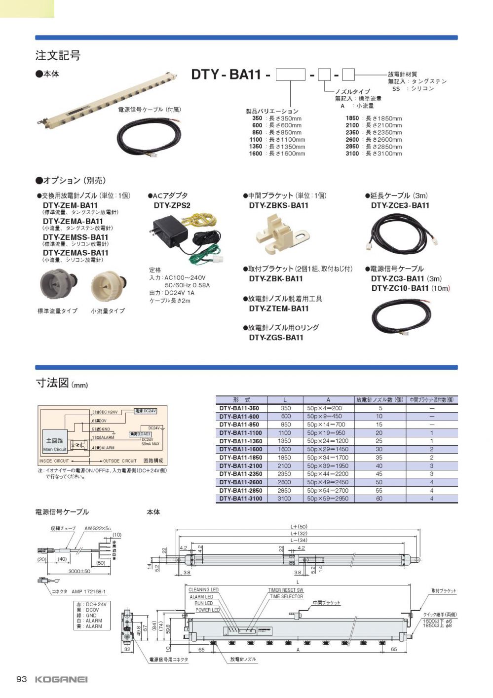 小金井 离子风棒 KOGANEI 型号：DTY-BA11-6...