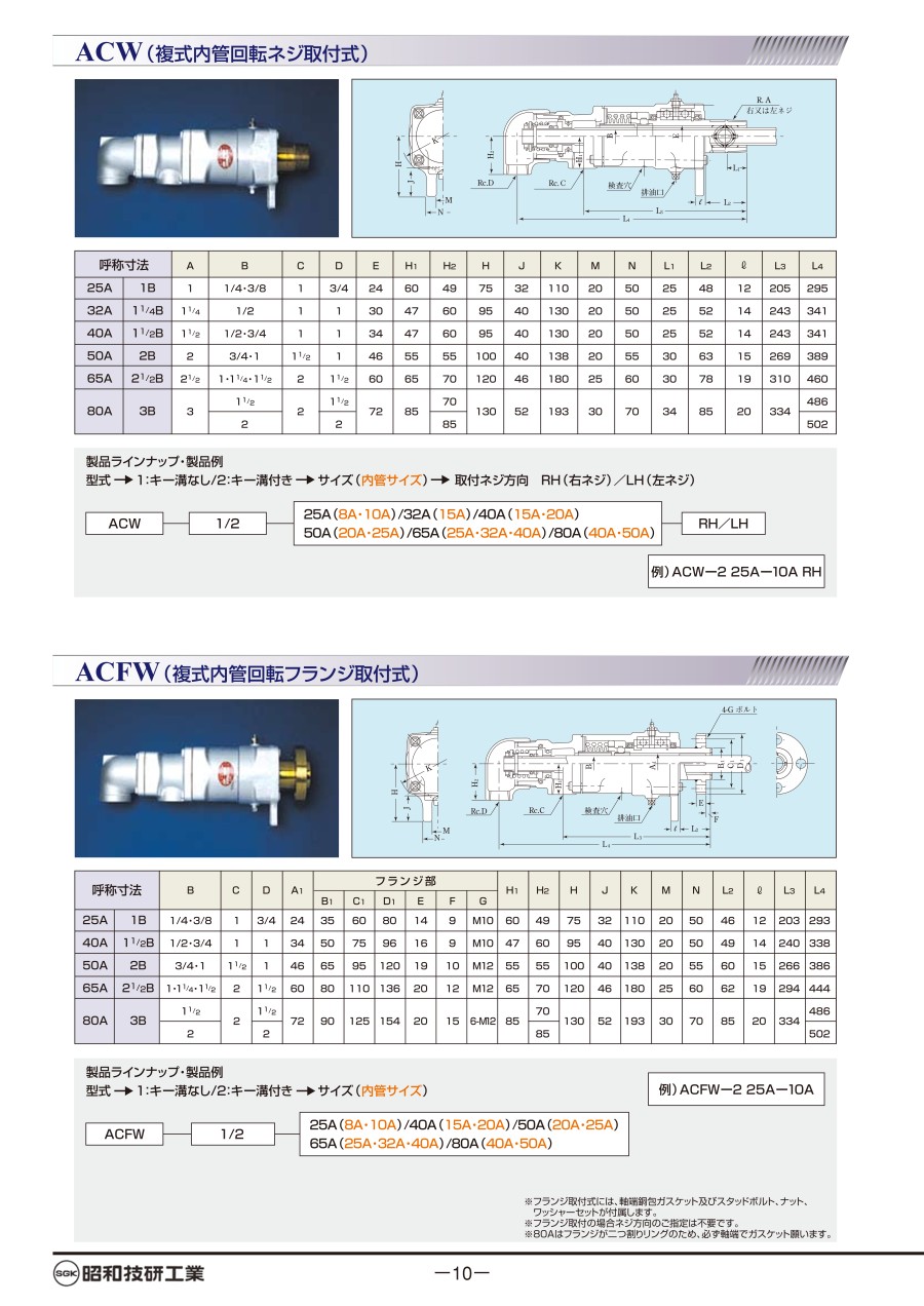 日本SGK昭和技研旋转接头 型号：ACFW2-80A-40A