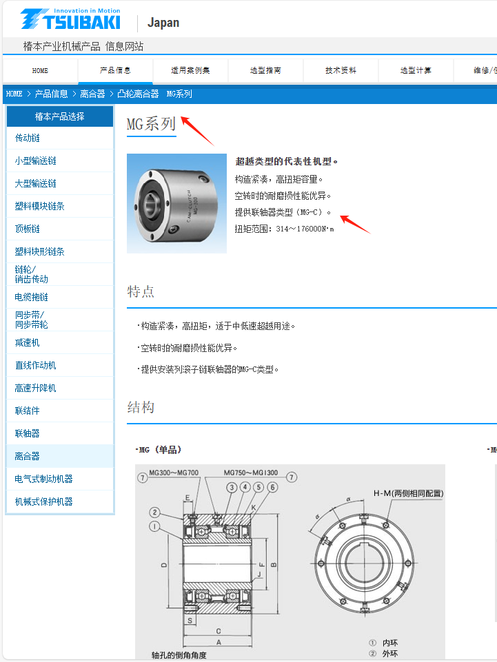 日本TSUBAKI椿本 离合器 型号：MG600可提供我司海...