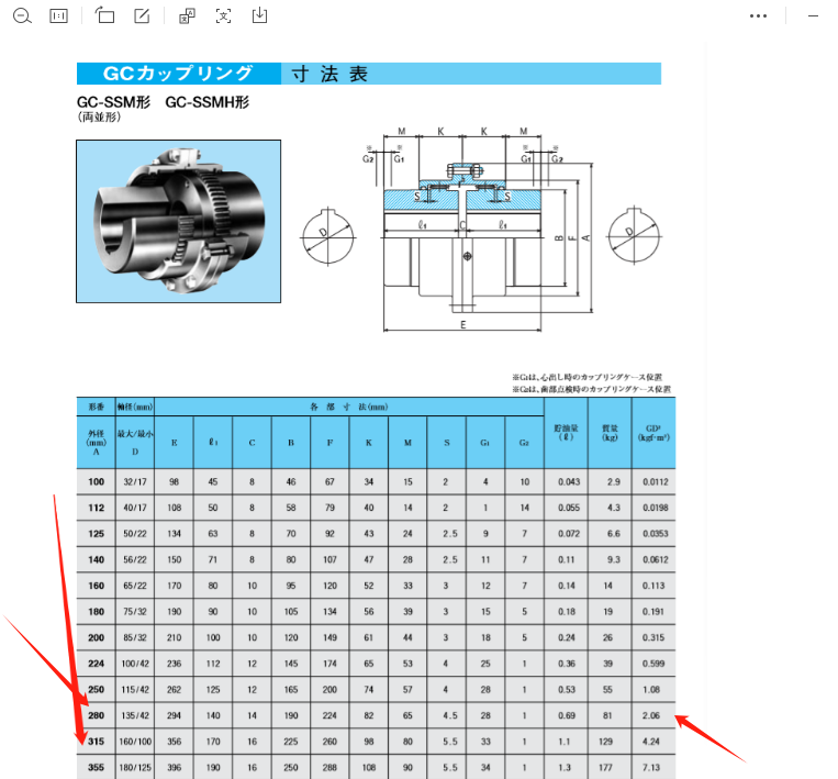 日本SEISA住友齿轮联轴器型号：GC-SSM280 净重8...