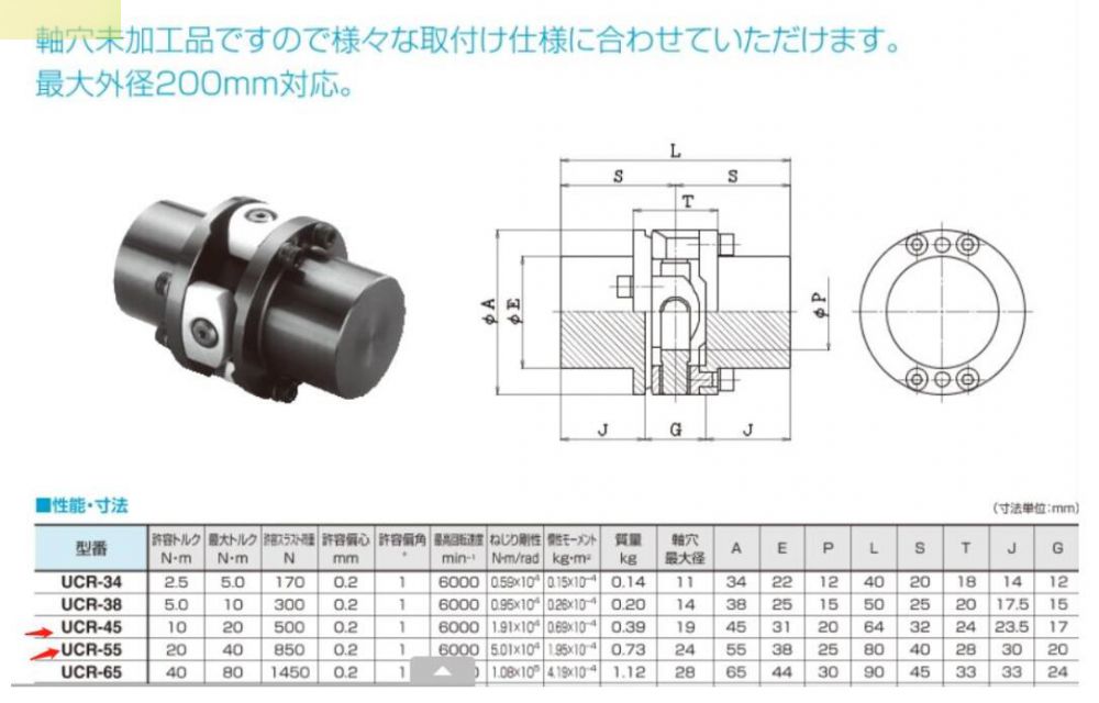 日本进口SAKAI酒井联轴器型号UCR-55