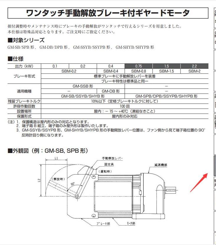 带手动释放装置三菱减速机GM-SPB(0.75KW/1:60...