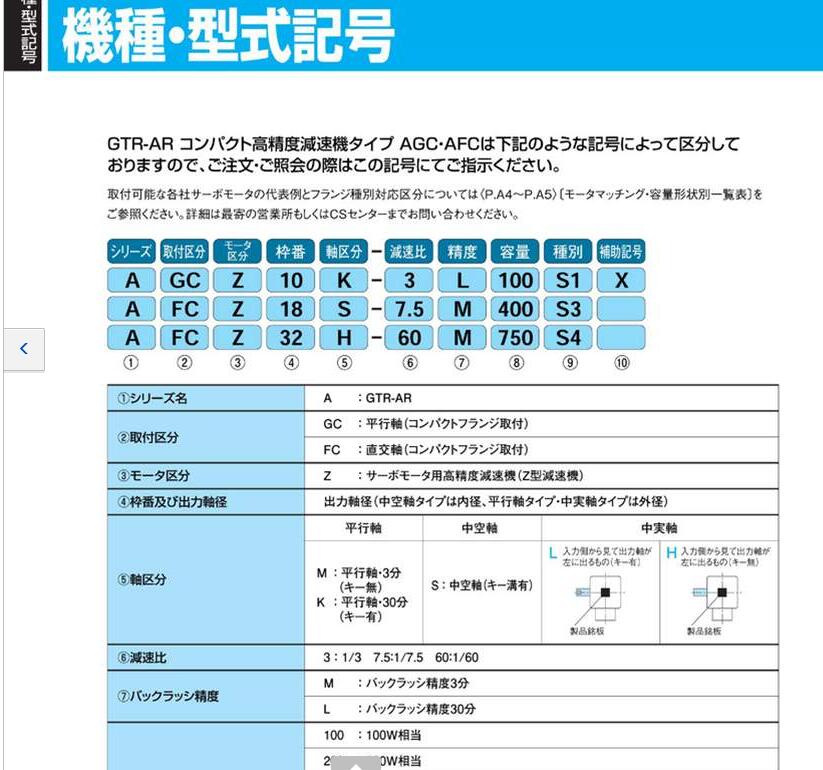 高精度日精减速机AFCZ32S-10L2000K21搭配伺服...