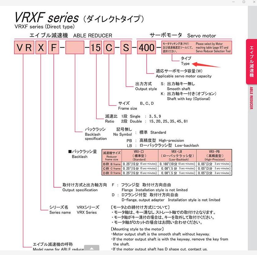 日本NIDEC-SHIMPO 电产新宝减速机型号：VRXF-...