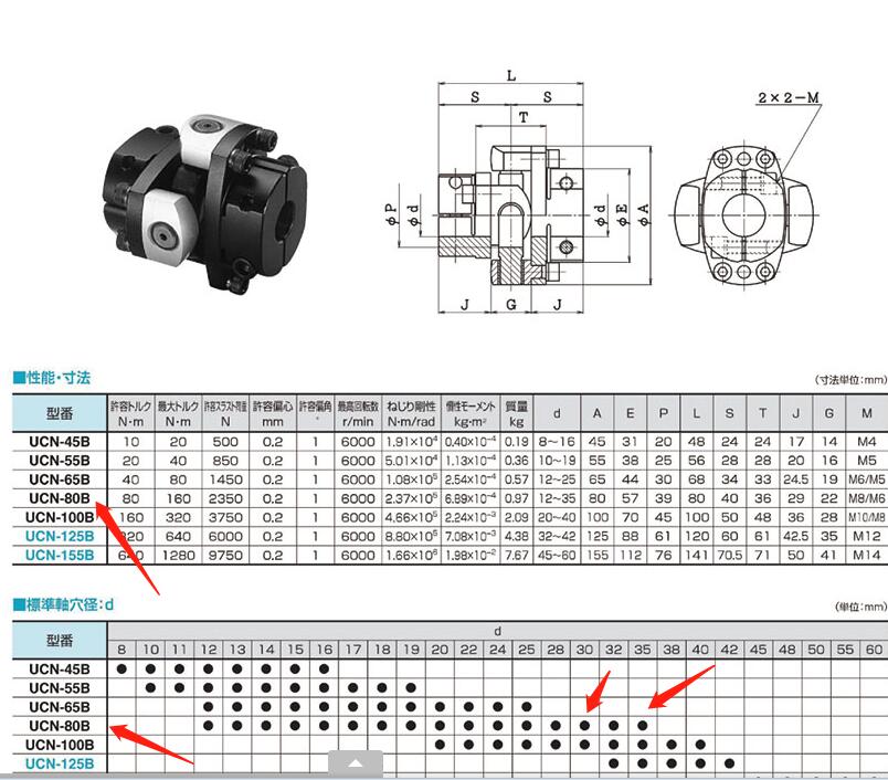 SAKAI酒联轴器型号UCN-80B-30-35