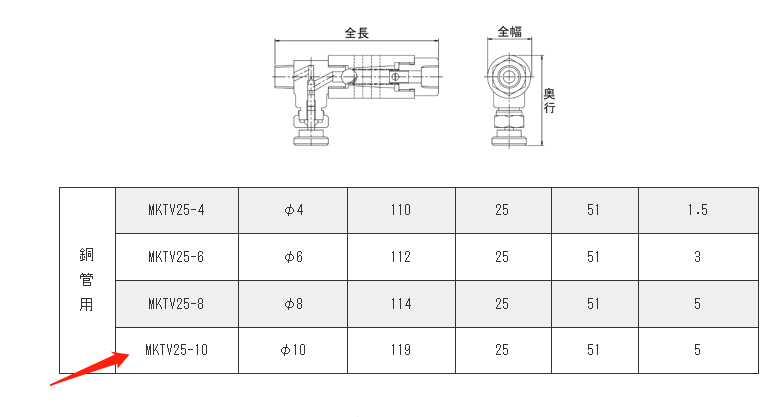 进口日本MAEDA前田流量计型号MKTV25-10