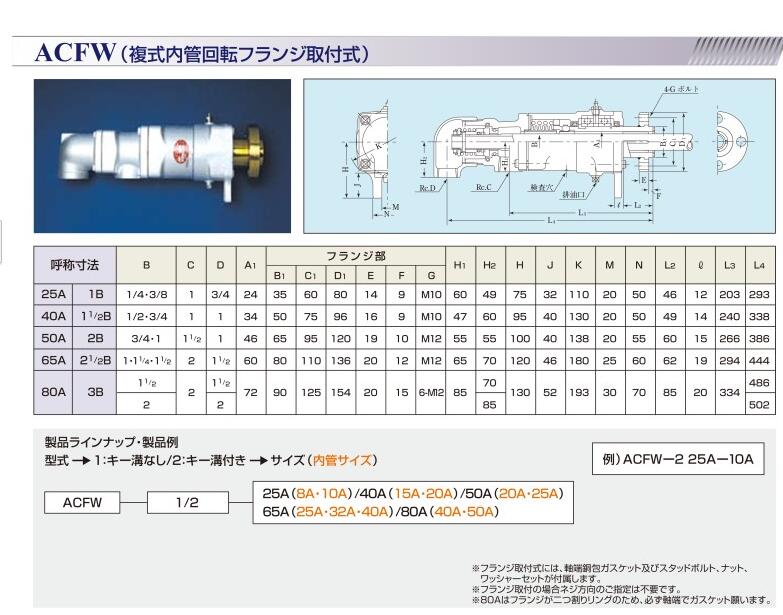 SGK昭和旋转接头型号ACFW-2-65A-32A纺织机械可...