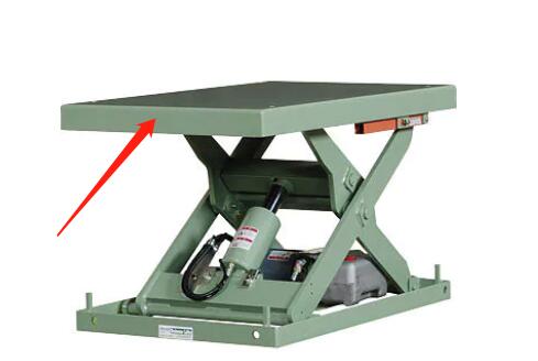 液压式日本进口MEIKIKOU升降机型号H1-2004A-0...