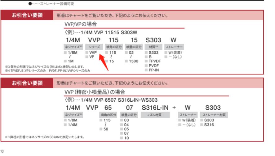 日本IKEUCHI工业喷嘴型号 1/4M VP 115 07...