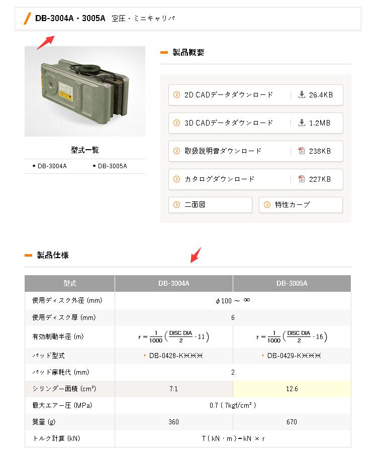 日本三阳商事株式会社制动器型号DB-3004A