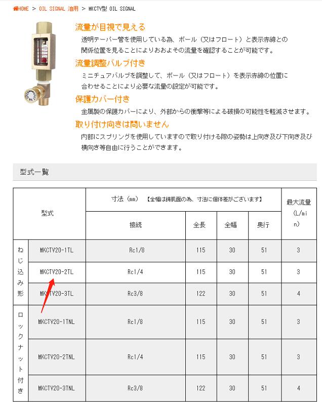 前田工机研究所（Maeda Koki）流量计型号MKTV25...