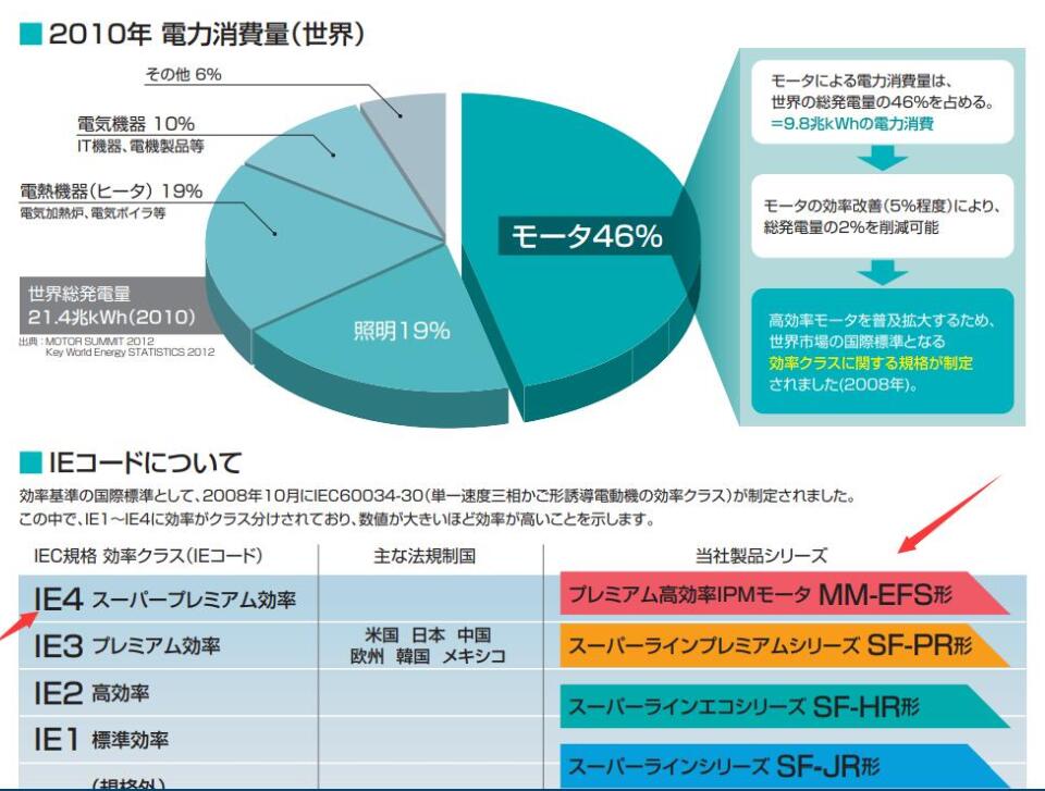 日本三菱电机型号MM-EFS301M4
