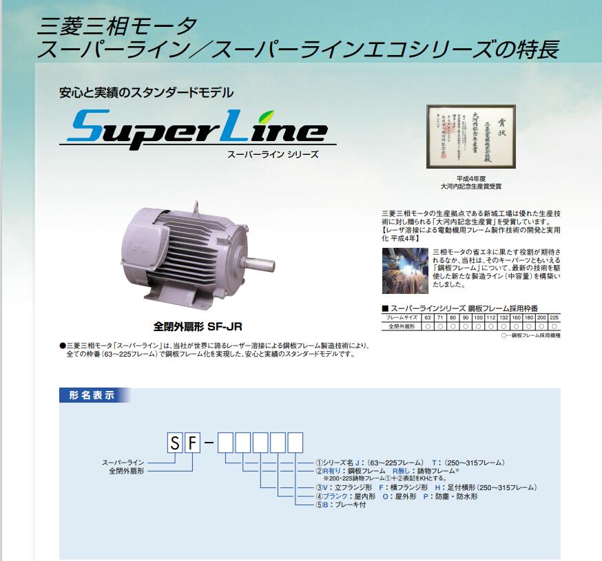 日本三菱马达型号SF-J-45KW-4P-380V/50HZ...