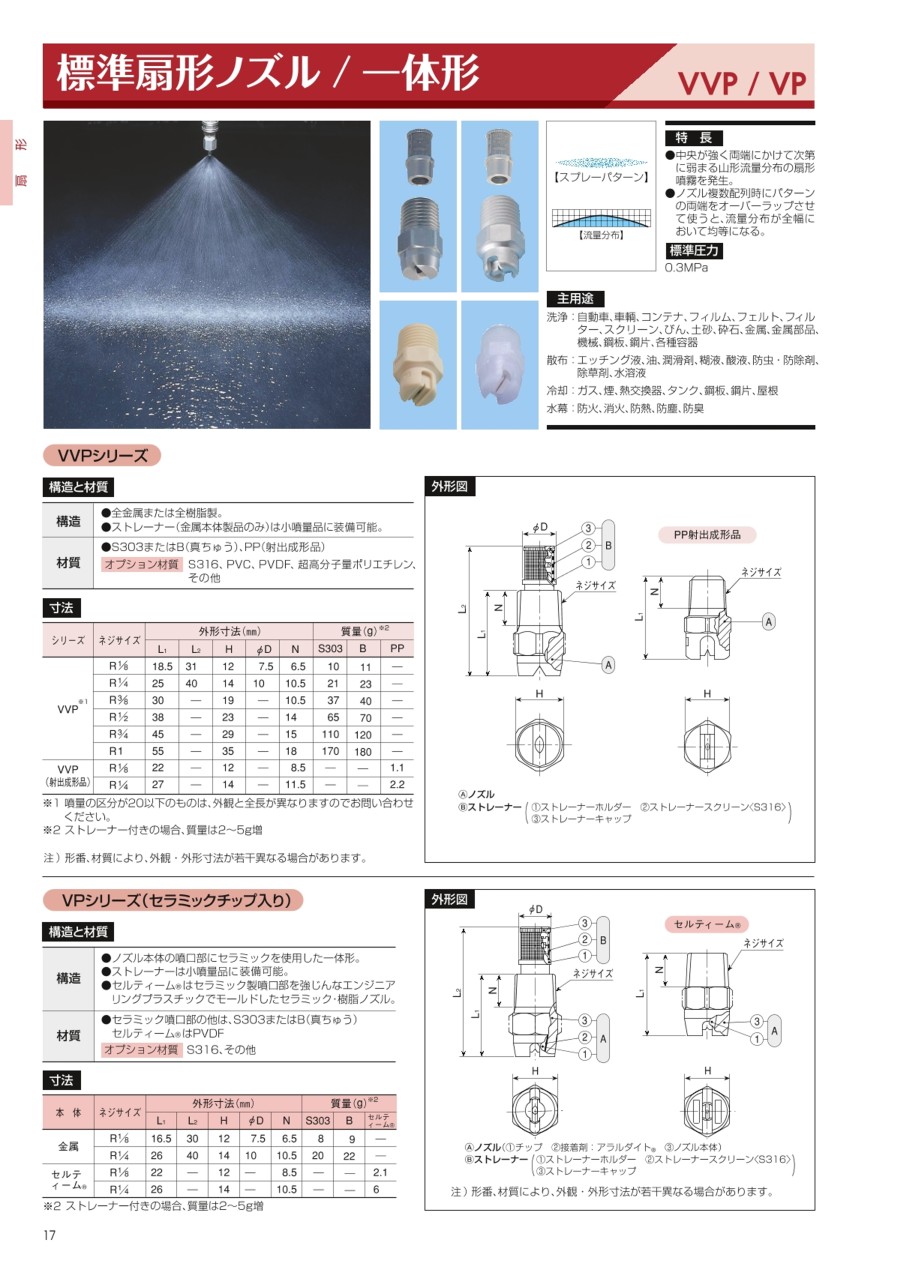 日本IKEUCHI池内 金属喷头 型号： 1/4M VP 1...