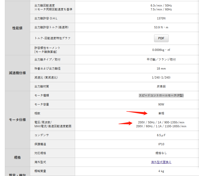 日本NISSEI日精 速度控制马达（P型） 型号：GFP-1...