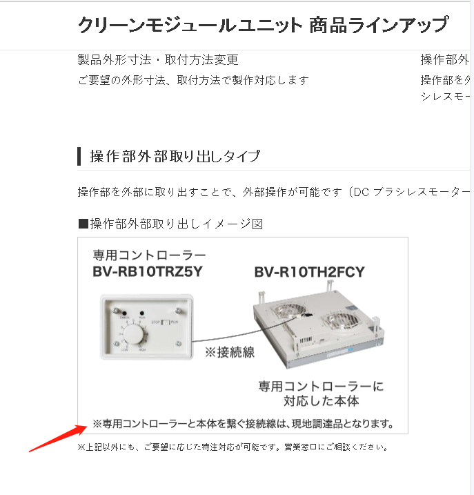 日本（Panasonic）松下FFU 清洁模块单元 型号：B...