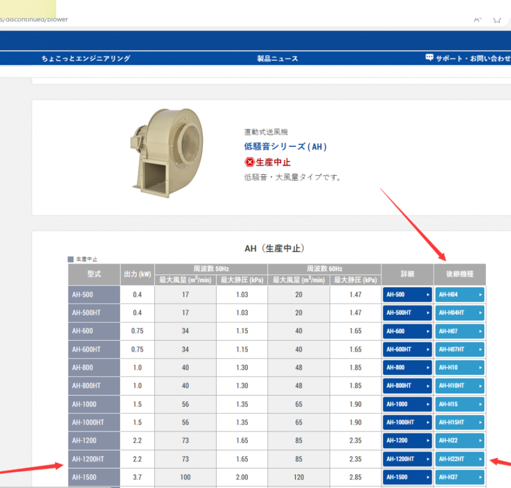 日本SHOWA昭和 机 型号：AH-1200HT-A9X-L...