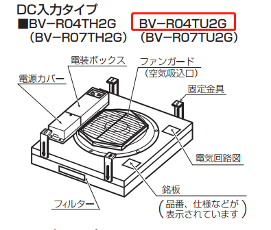 半导体产业专业的松下Panasonic FFU型号：BV-R...