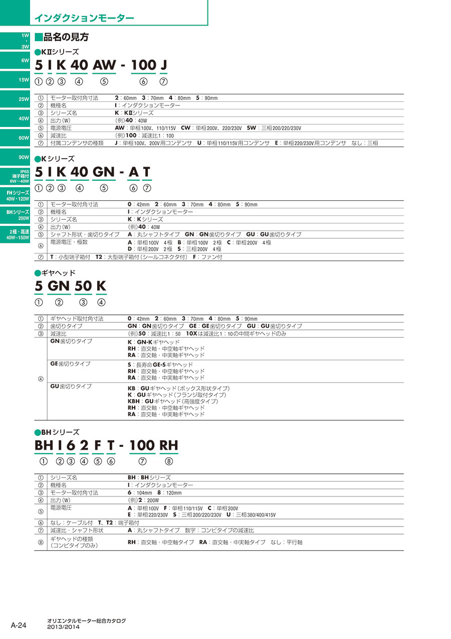 日本东方马达  ORIENTAL MOTOR马达型号：3IK...