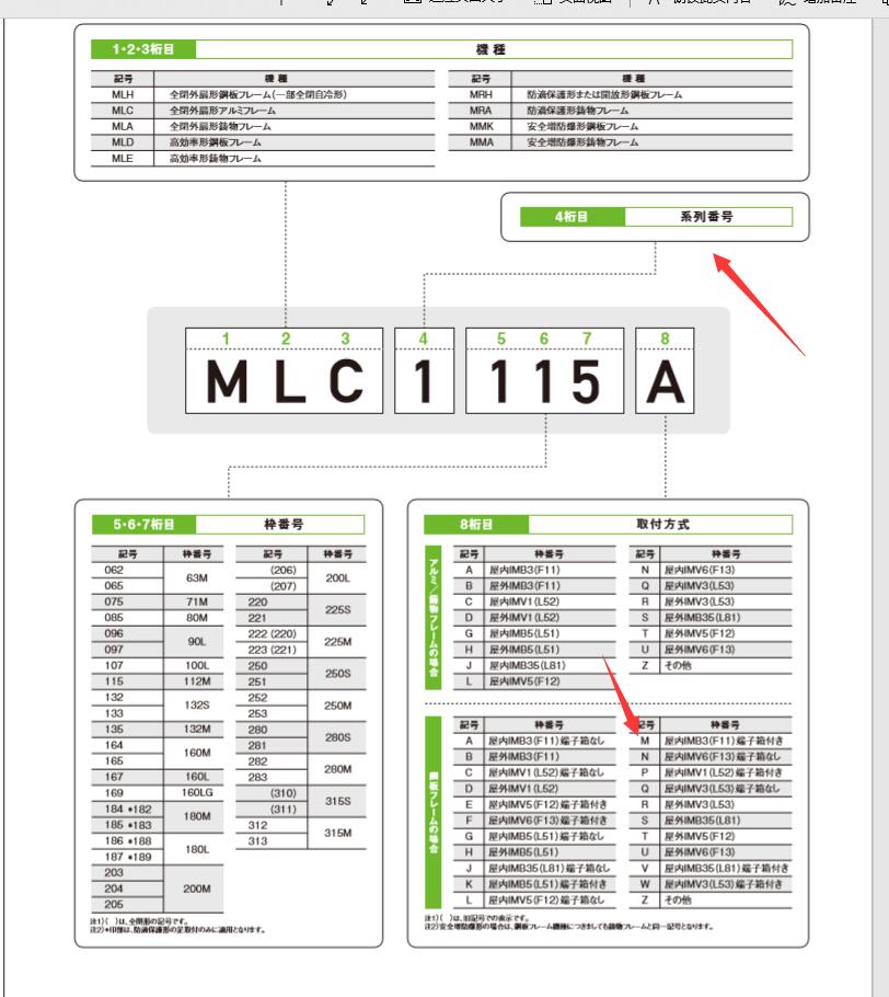 日本富士电机FUJI ELECTRIC CO., LTD型号...