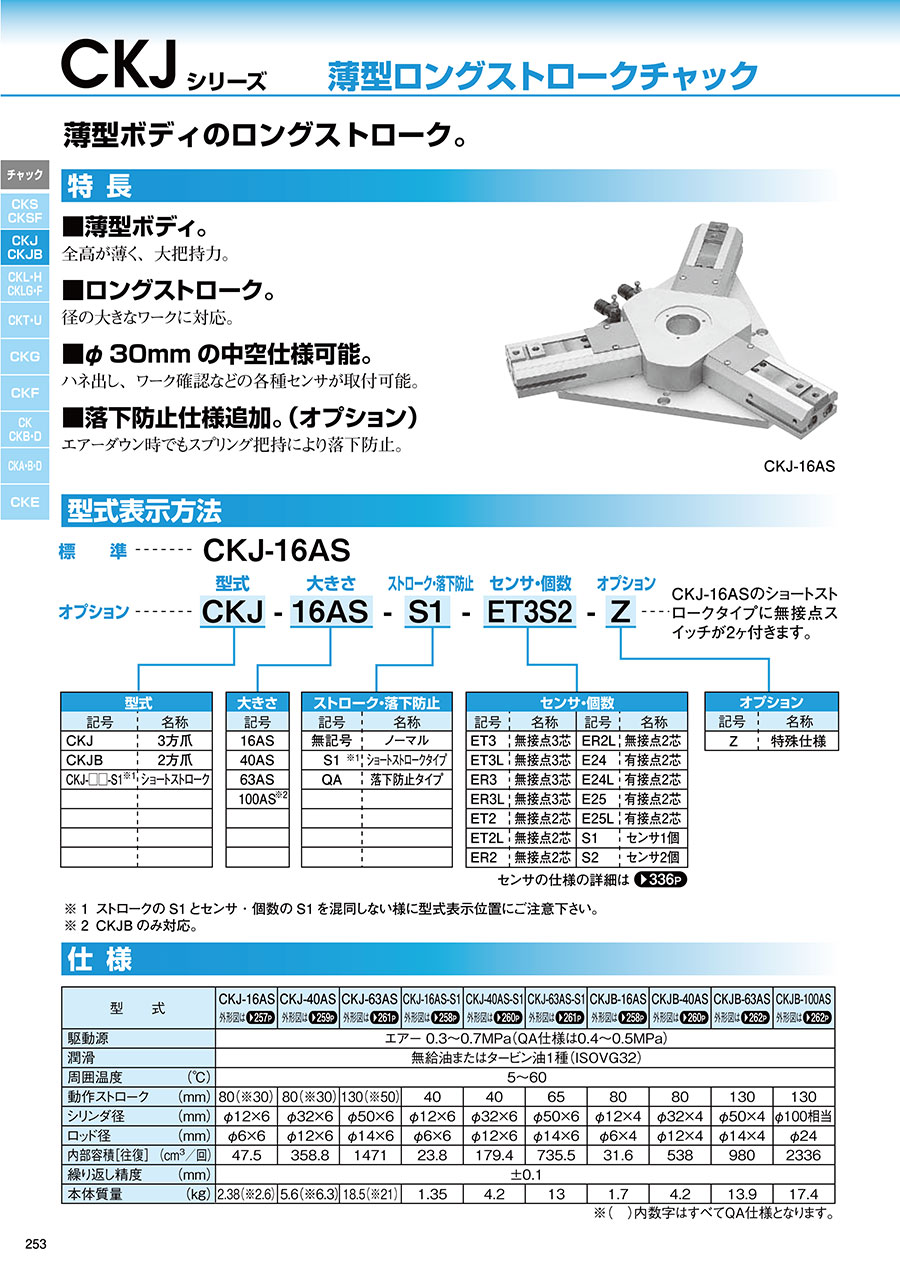 近藤气缸KONSEI型号：CKJB-63AS-ET2S2 我...