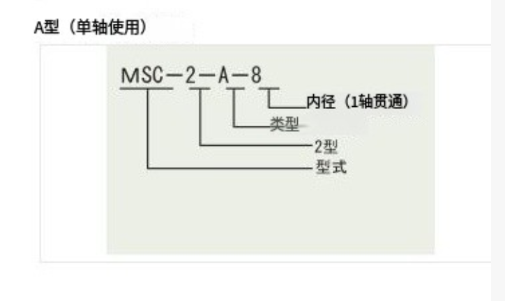 日本MIGHTY强而有力的联轴器型号：MSC-2-A-8