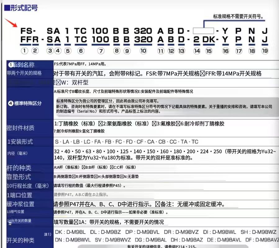 堀内机械 液压油缸型号：FF-SE 1FA40BN400AO