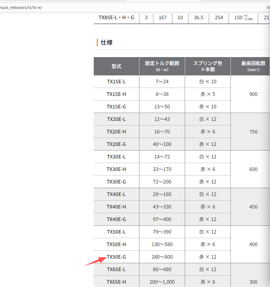 日本三阳SUNTES扭矩限制器型号：TX50E-G-01G