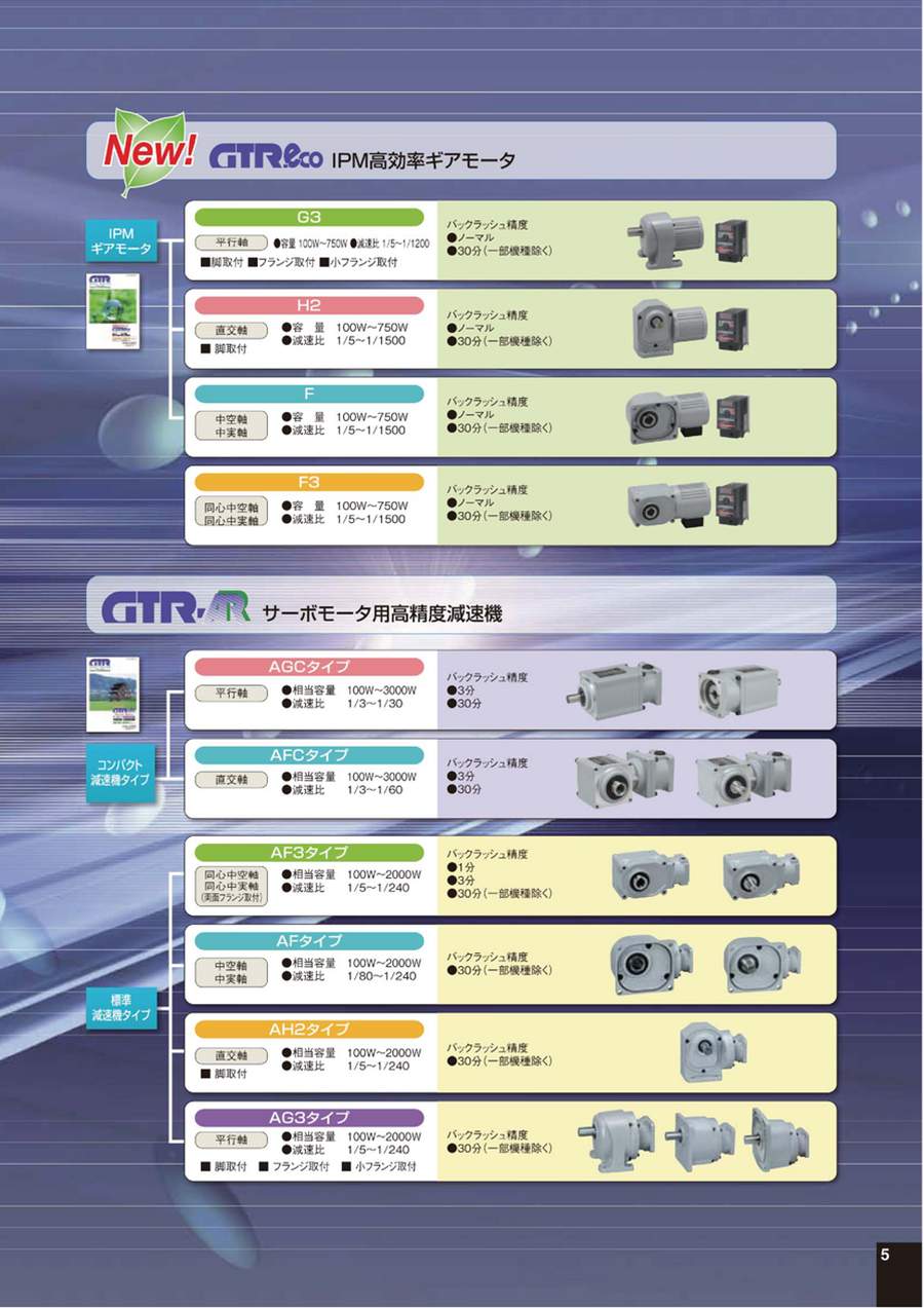 GTR-AR株式会社日精减速电机型号：AFCZ22S-60M...