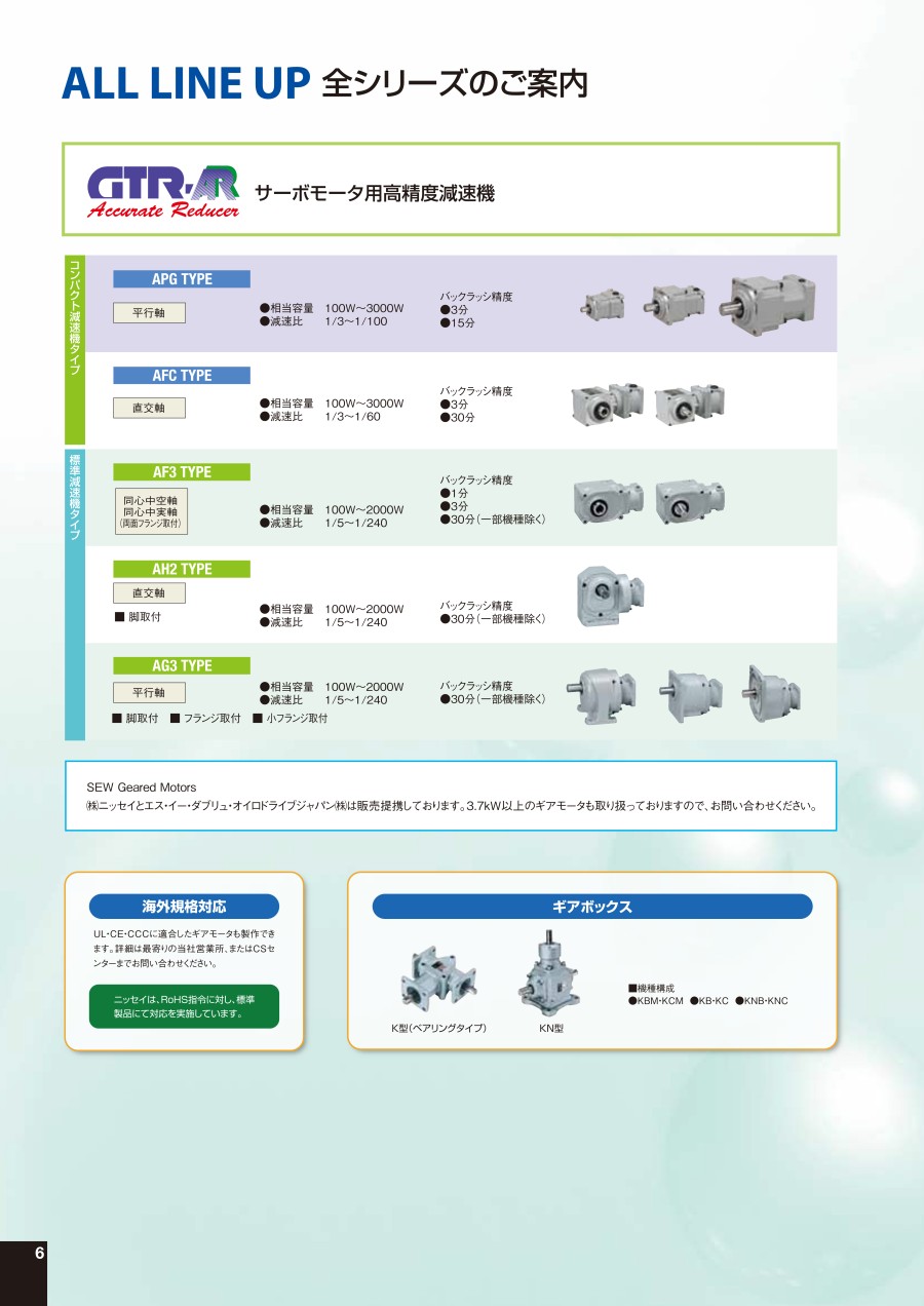 日精减速机GTR型号：AF3SZ45-10M2000F33我...