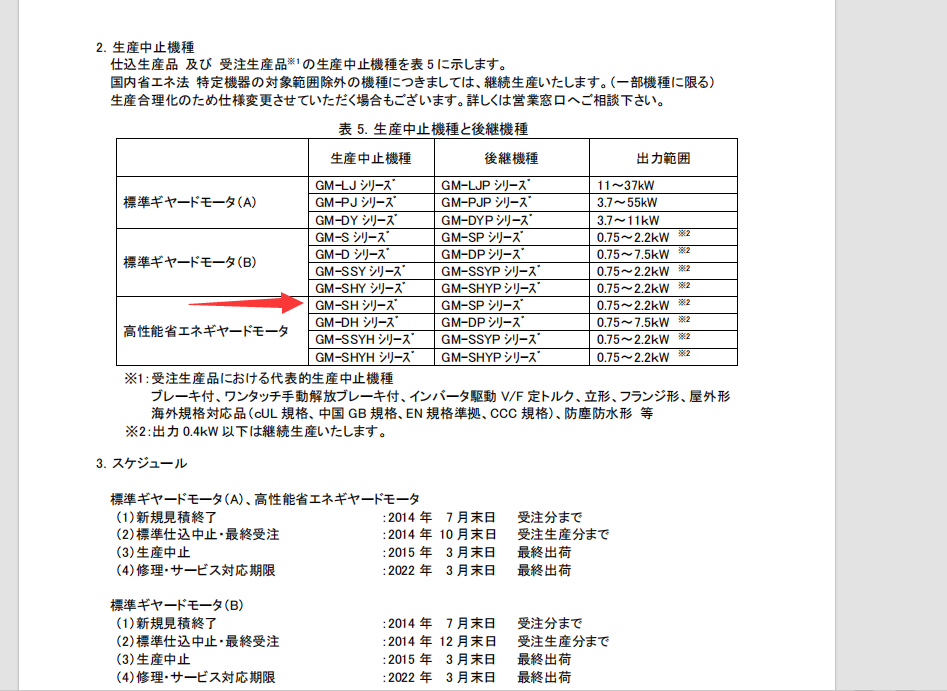 三菱减速电机型号:GM-SBH  0.75KW 4P 1/1...
