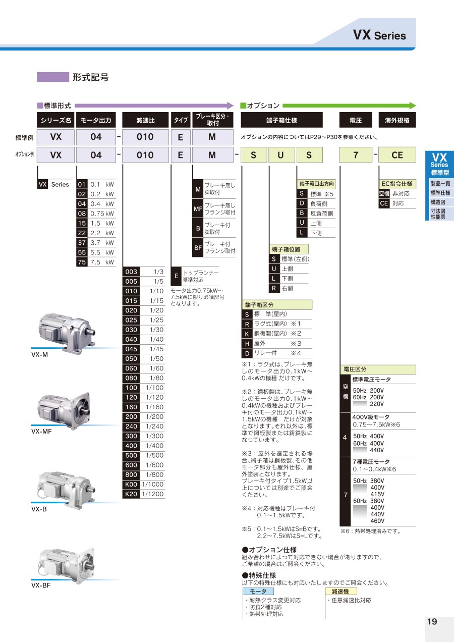 日本FUJI富士变速机型号： VC15-010EMH