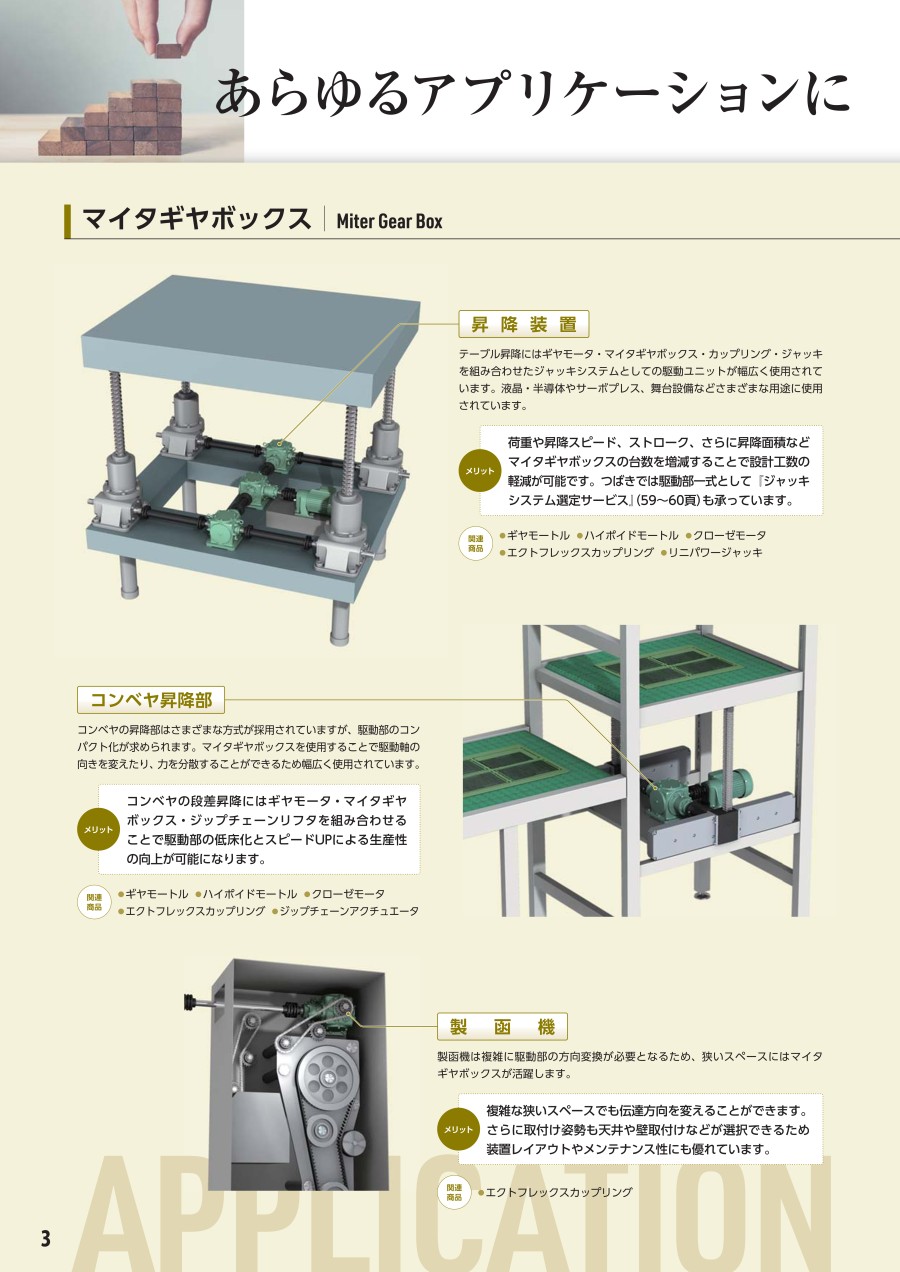 椿本减速机 也叫齿轮箱4.jpg