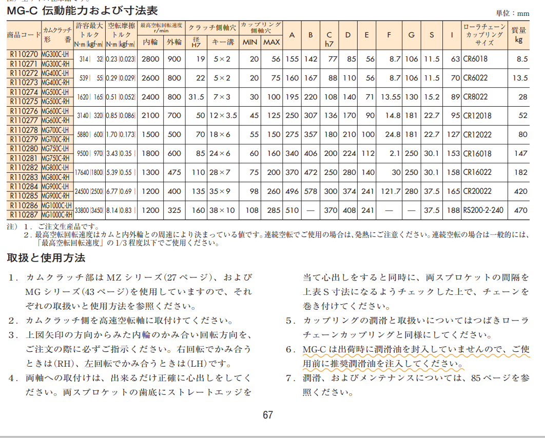 椿本离合器TSUBAKI 型号：MG800C-RH2.png